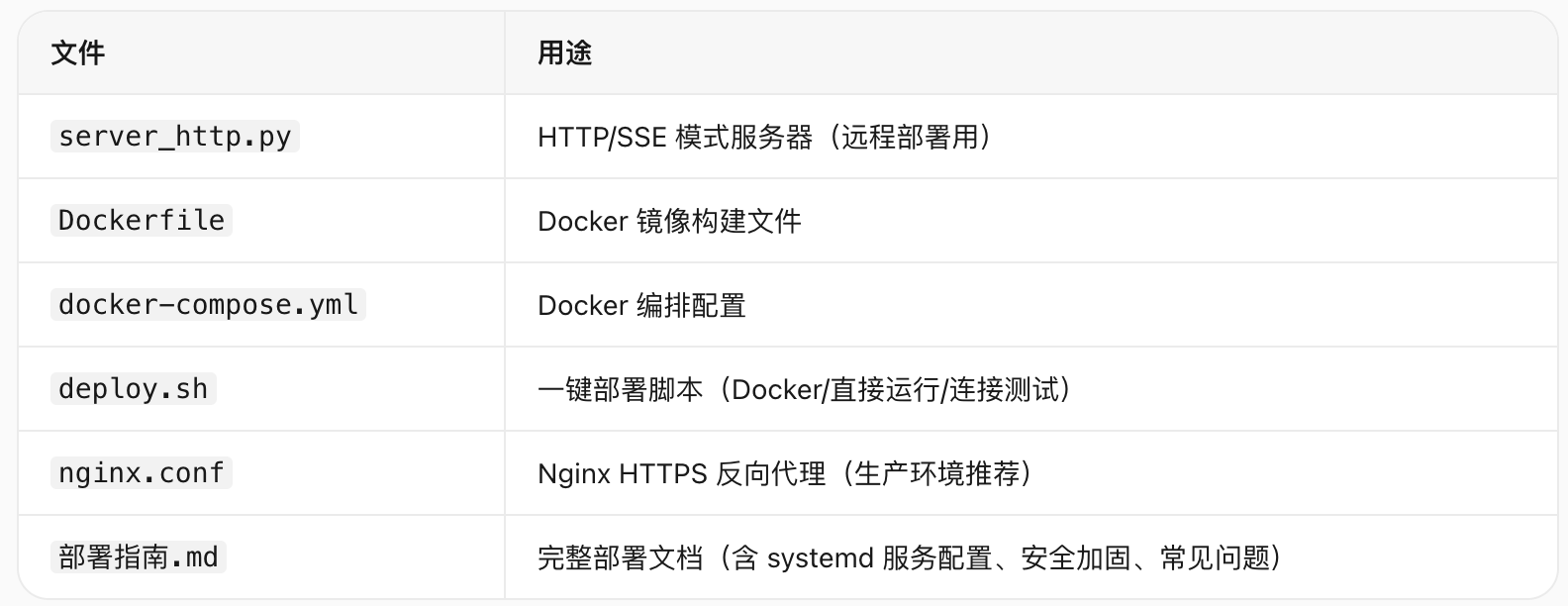 2026-07-22T02:53:12.png 2026-07-22T02:53:12.png